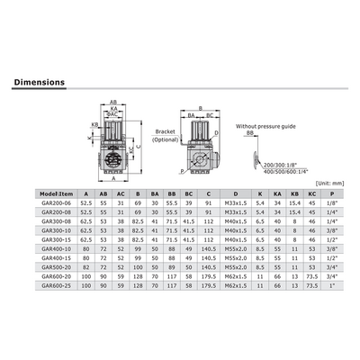 GAR30010SJTK AIRTAC REGULATOR<BR>GAR300 SERIES 3/8" NPT 20-130 PSI W/ LP PSI GA MNT BRK BP VLV
